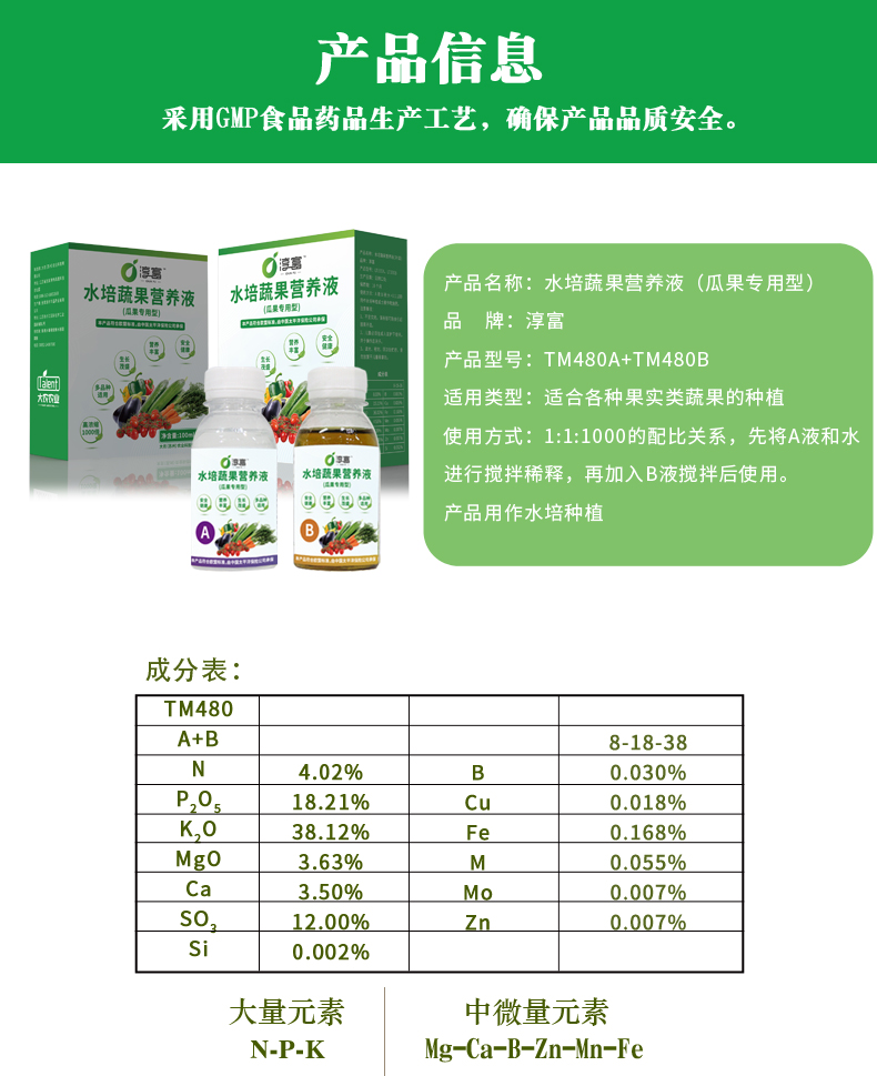 2024澳门原料网1688传真